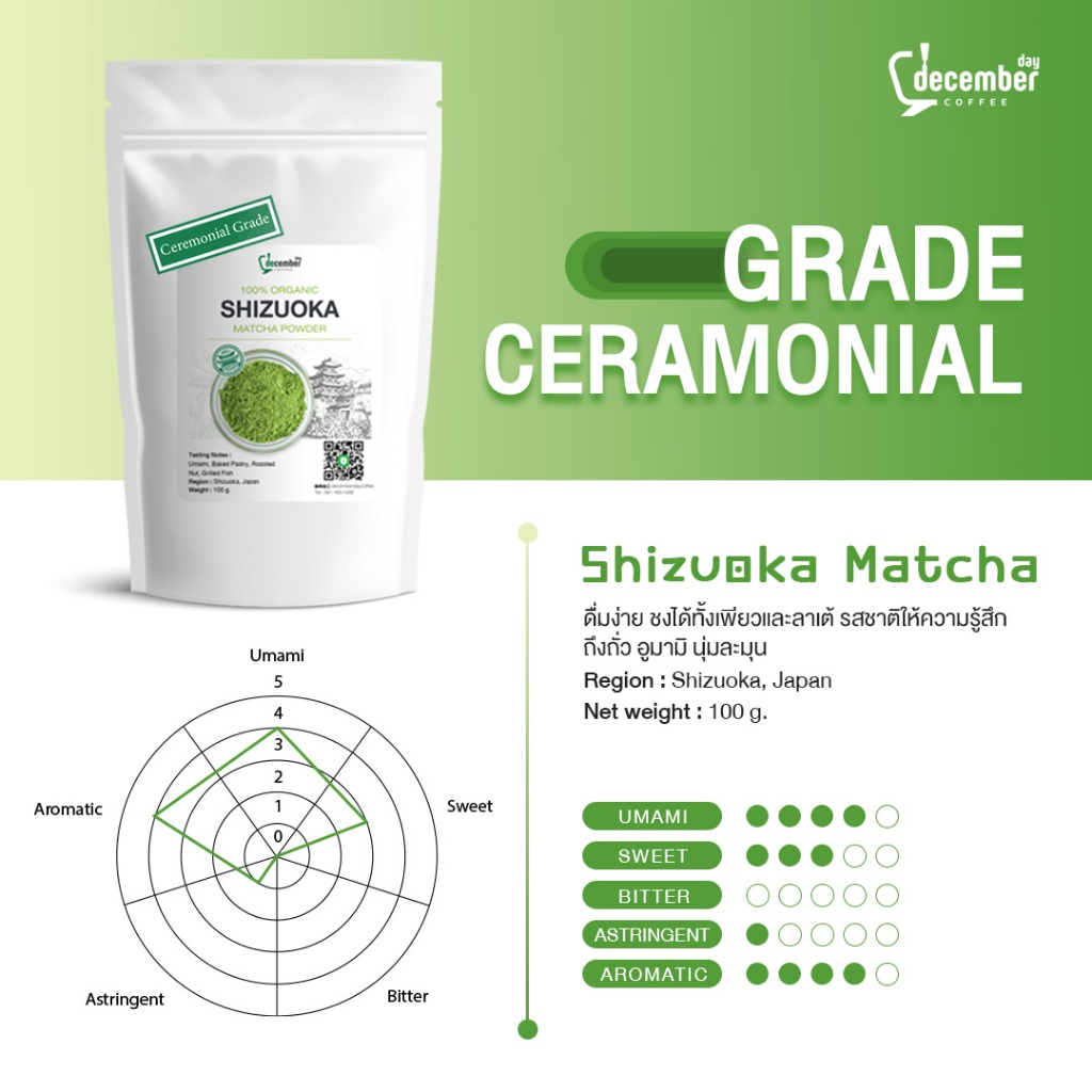มัทฉะ Shizuoka Matcha ถุงละ 100 กรัม