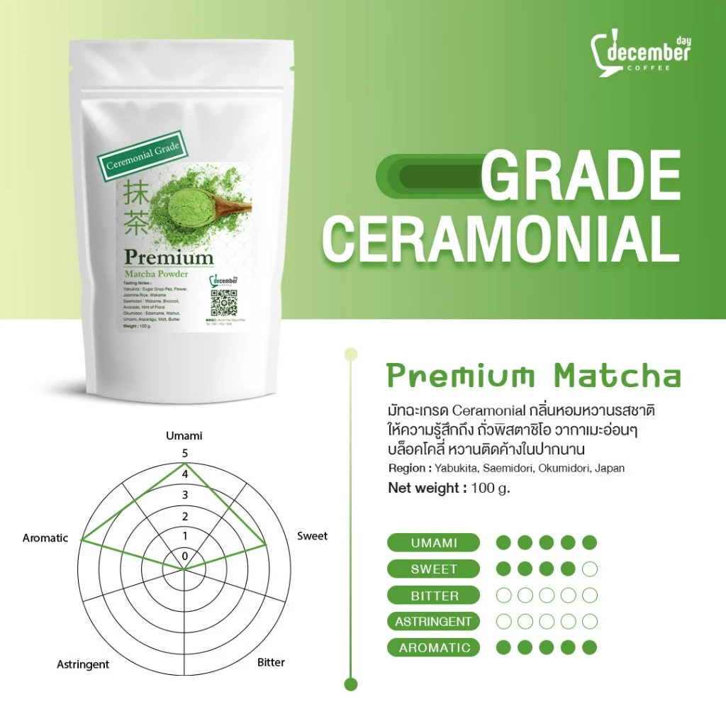 มัทฉะพรีเมียม (Premium Matcha) ถุงละ 100g