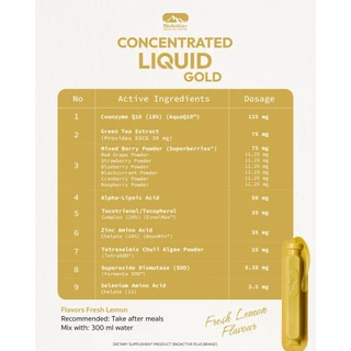 (1กล่อง) ดรอปดริ้งค์ (คุณเมย์) มีให้เลือก 6สูตร BioActive Concentrated Liquid