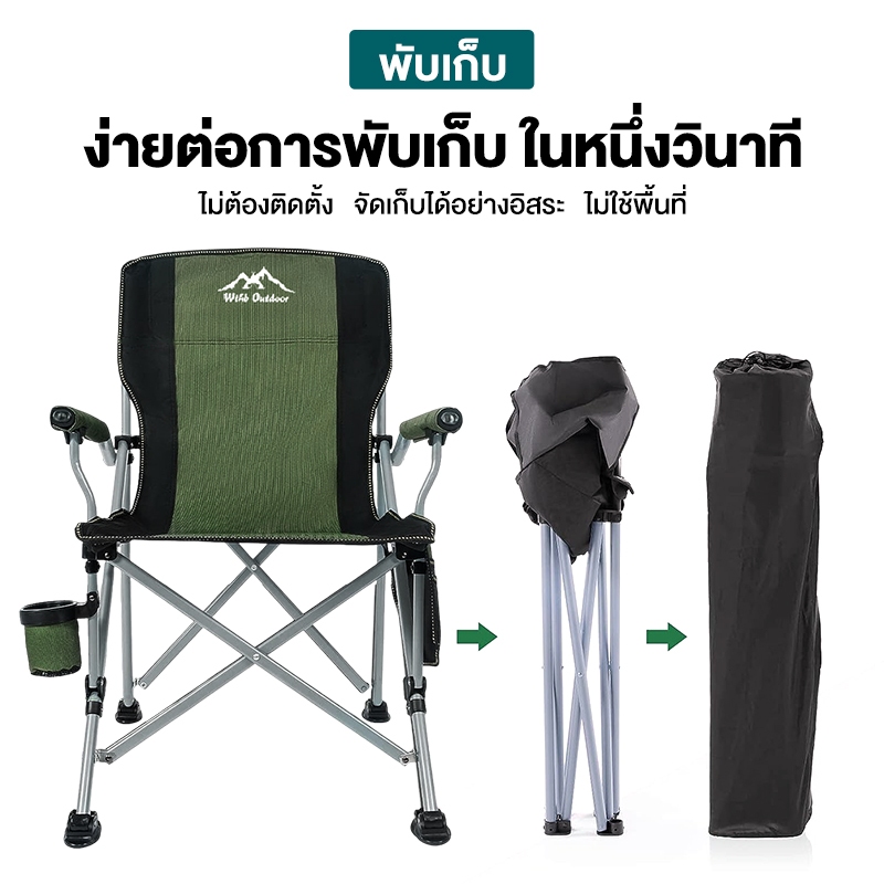 เก้าอี้แคมป์ปิ้ง เก้าอี้สนาม ปิคนิค พับและพกพาได้ ท่ออลูมิเนียมหนา รับน้ำหนัก 200kg แถมถุงจัดเก็บ - รูปที่ 7