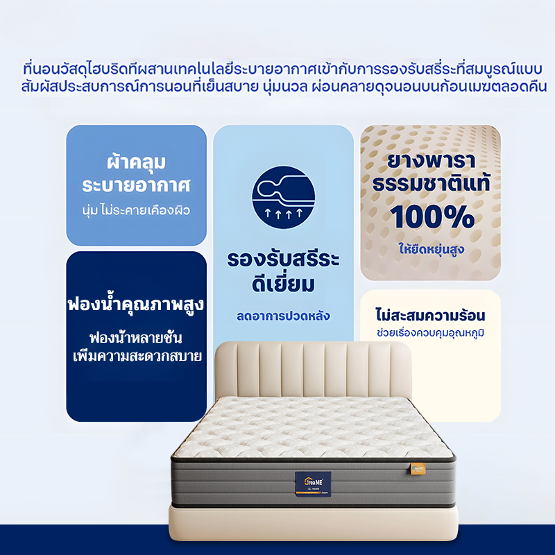 【รับประกัน 10 ปี】DreaME เย็นสบาย ระบายอากาศ ที่นอนพ็อกเก็ตสปริงแยกอิสระ 8 นิ้ว มีความยืดหยุ่นสูง ที่นอนยางพารา ราคา ถูกที่สุด ดีลบีเคเค แกลเลอรีภาพที่ 8