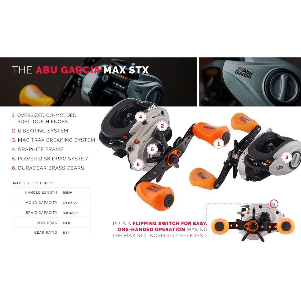 รอกหยดน้ำ Abu Garcia MAX STX รอบ 6.4:1 มีสวิตช์ฟรีสปูล มีประกันศูนย์ไทย | Abu Garcia MAX4STX Baitcas