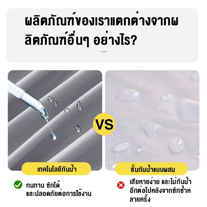 INFUN ผ้ารองกันเปื้อนที่นอนกันน้ำ ยางรัดมุม 3/4/5/6 ฟุต thumbnail 6