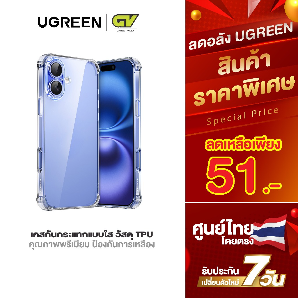Ugreen เคสโทรศัพท์ เคสใส เคสกันกระแทกแบบใส สําหรับ iPhone 16 วัสดุ TPU คุณภาพพรีเมี่ยม ป้องกันการเหลือง รุ่น CA104