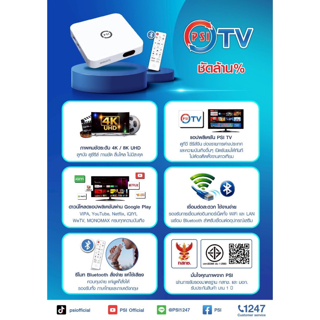 รูปภาพ 2