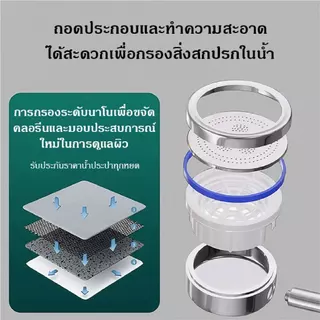 ฝักบัวอาบน้ำ ฝักบัวแรงดันสูง สแตนเลส 304 แท้ไม่มีสนิม พร้อมสายฝักบัวสแตนเลส น้ำแรงและนุ่ม ประหยัดน้ำ COD