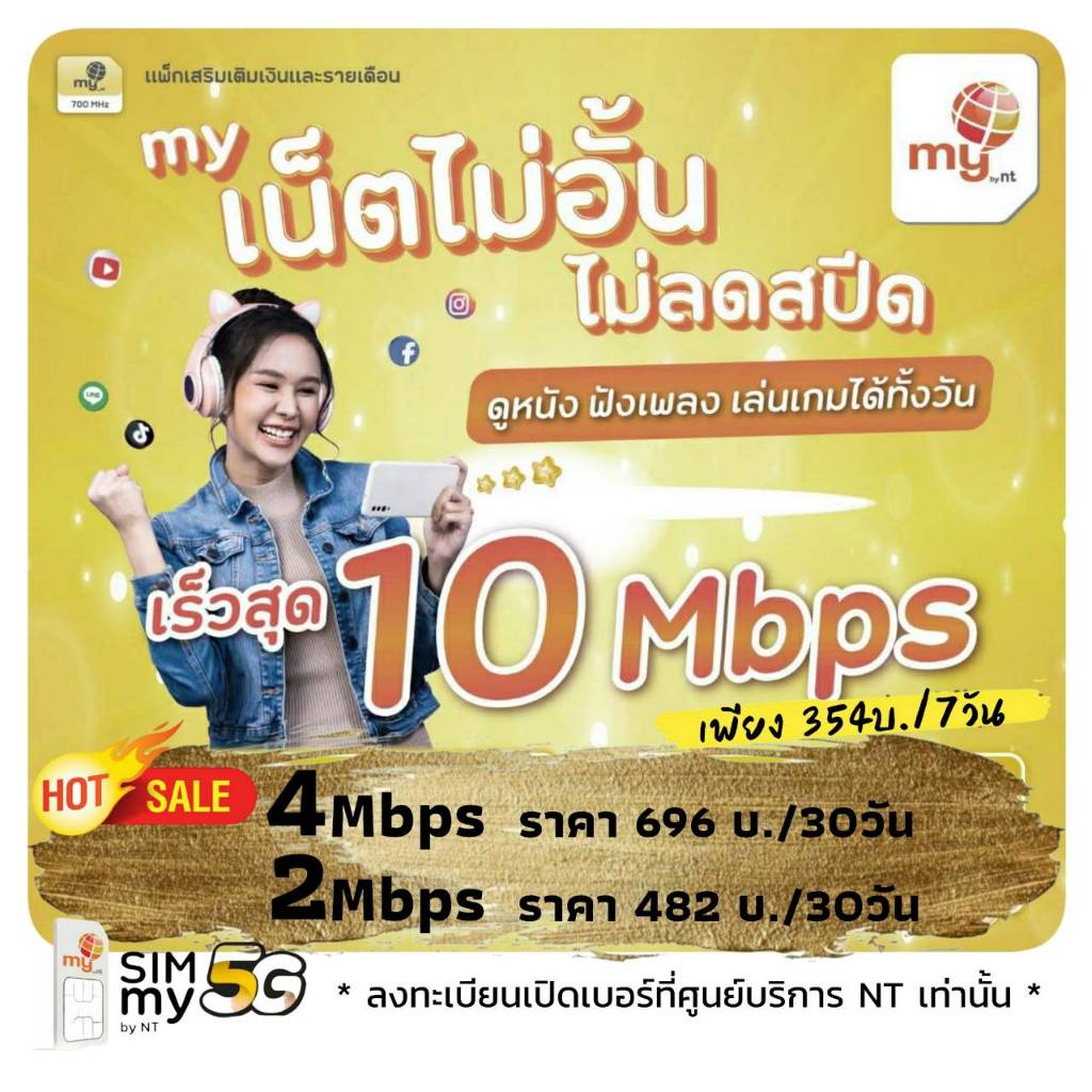 Wow! (no.5)เล่นเน็ตไม่ลดสปีด 1Mbps เพียงเดือนละ 200บาท (15Mbps 30GB FUP 1Mbps)