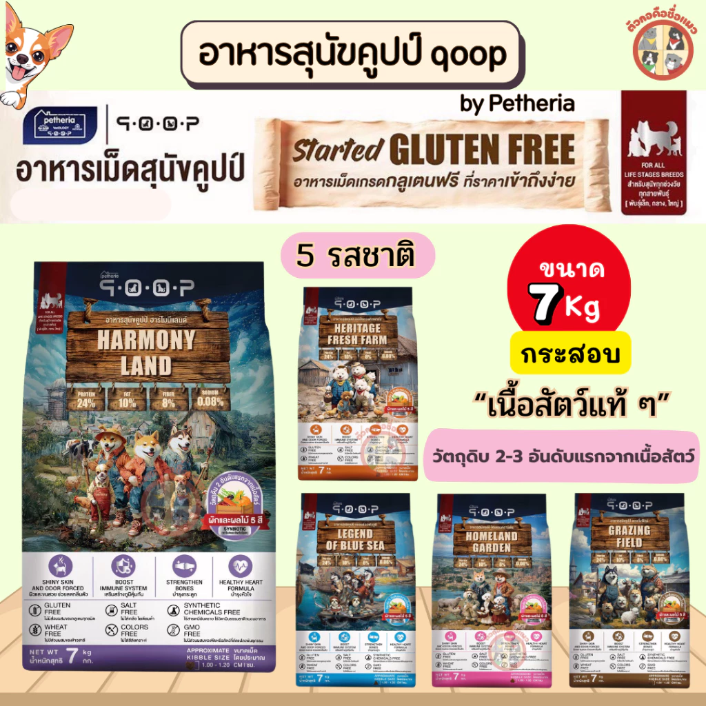 [กระสอบสุนัข] qoop อาหารเม็ดสุนัขคูปป์ by Petheria กลูเตนฟรี สำหรัสุนัขหมาทุกช่วงวัย ราคาประหยัด ขนาด 7Kg