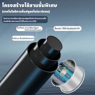 Dainamo 200เมตร นีออนสายช็อคลีดเทคโนโลยีใหม่สุด โค้ทฟลูโรแท้ เคลือบUV ออกกำลังกาย ตกปลา เอ็น Sports