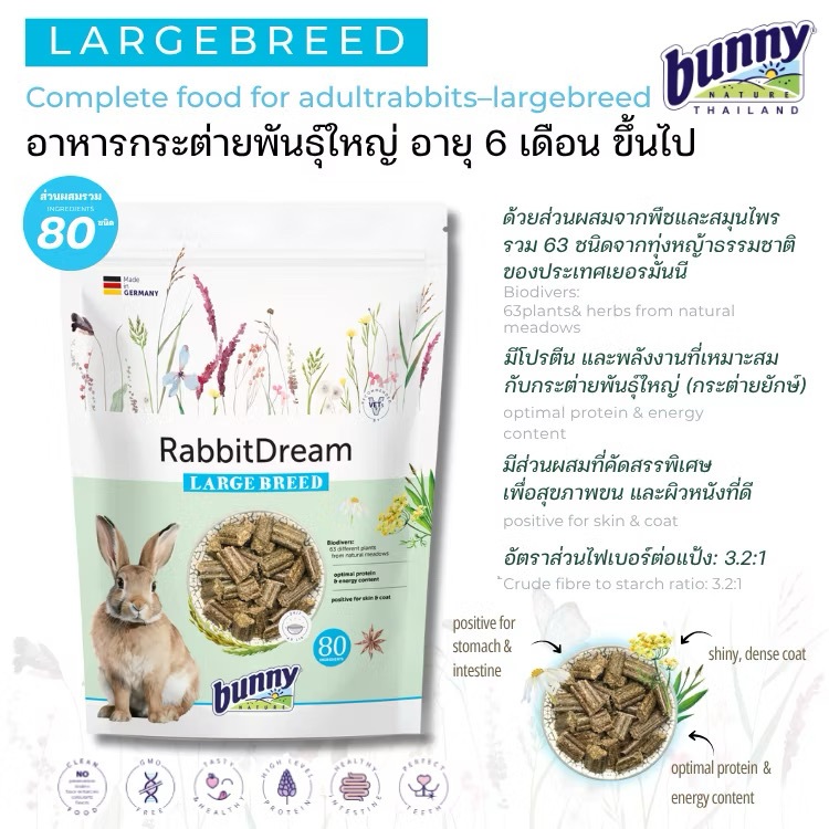 Bunny Nature RabbitDream อาหารกระต่าย สำหรับกระต่ายเด็ก / โต และกระต่ายยักษ์ ราคา ถูกที่สุด ดีลบีเคเค แกลเลอรีภาพที่ 8