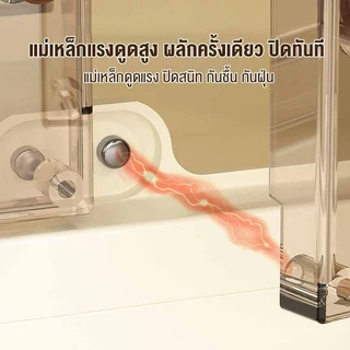 ตู้พลาสติกอเนกประสงค์ ชั้นวางของพลาสติก 40/50/60/70cm มีล้อ ป้องกันฝุ่น เหมาะสำหรับจัดเก็บ แข็งแรงทนทาน