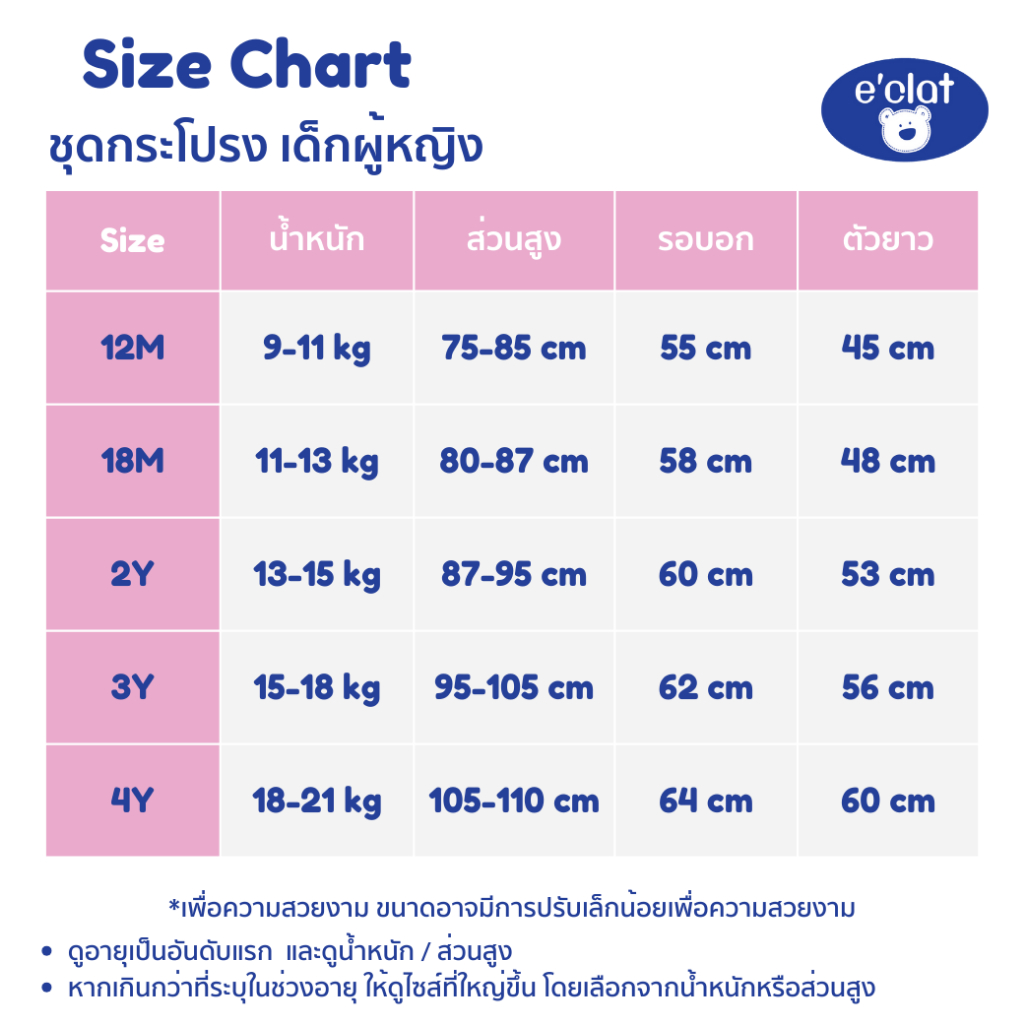 e'clat ชุดเดรสเด็ก ชุดกระโปรงเด็ก คอปก เเขนกุด เด็ก12M-4Y ผ้ายืด นิ่ม ใส่สบาย ผ้า100% cotton 8137 - รูปที่ 4