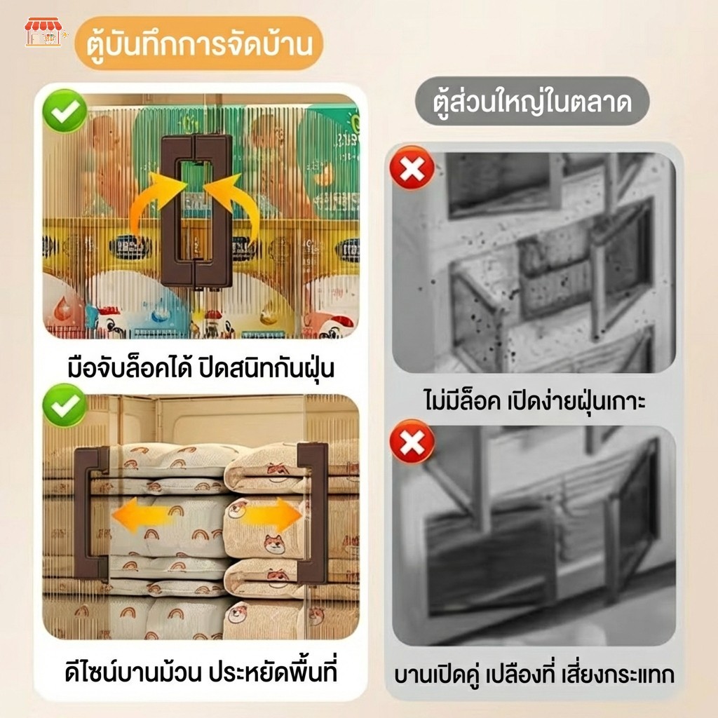 FORYO ตู้อเนกประสงค์ กล่องเก็บของพับได้ ลิ้นชักเก็บข 3/4/5ชั้น ตู้ลิ้นช ตู้เสื้อผ้า มีล้อ คุณภาพสูง - รูปที่ 3