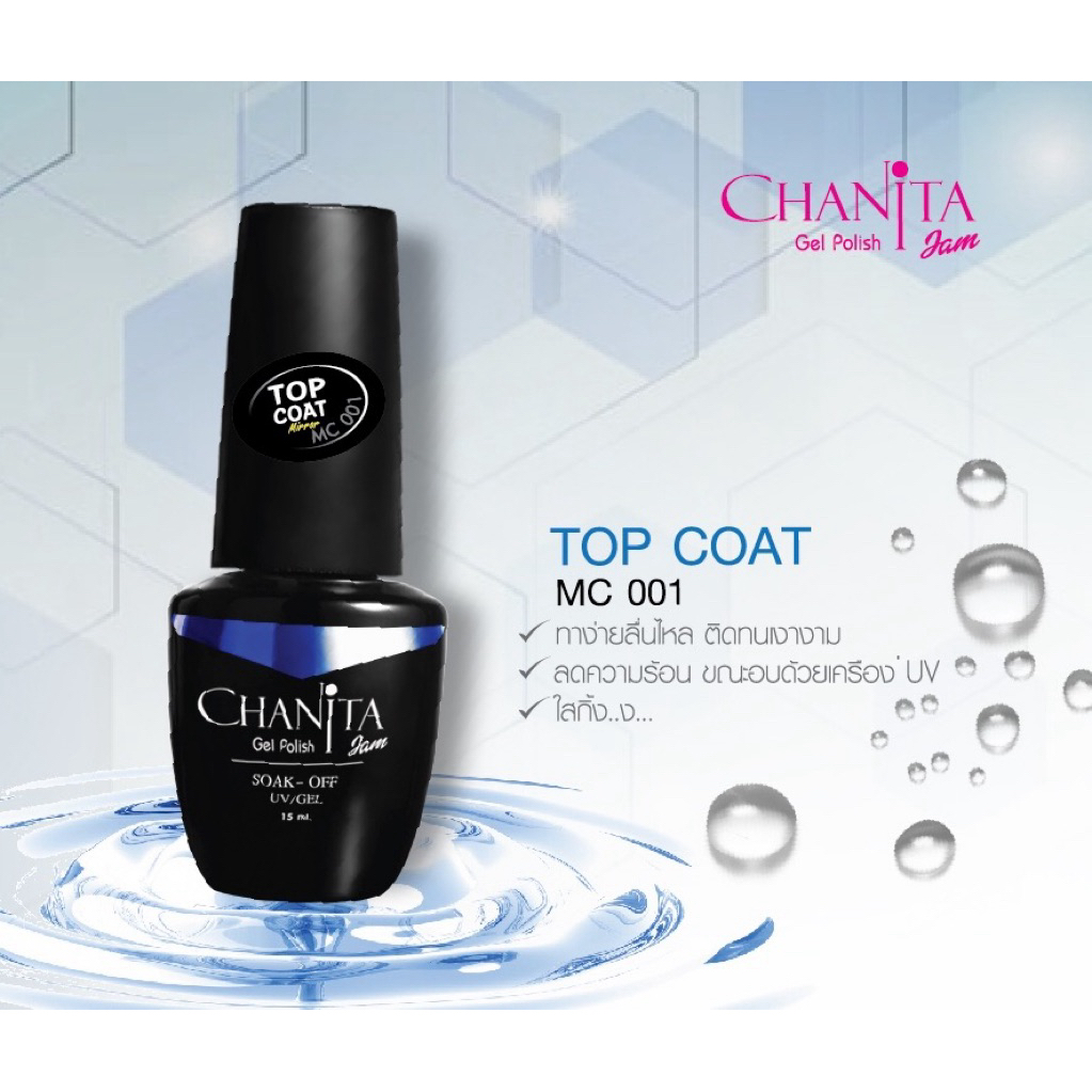 CHANiTA TOP COAT MC 001