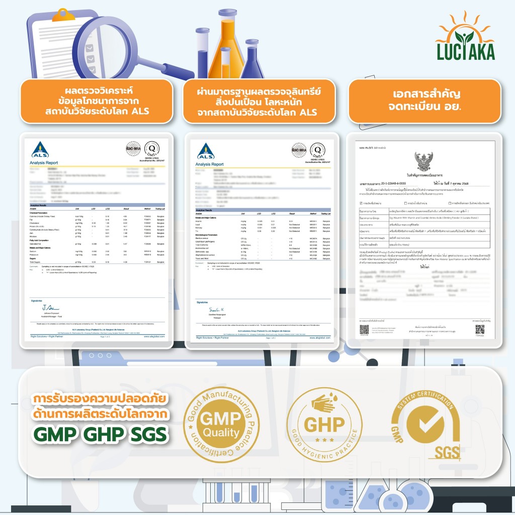 [3 กระปุก] LUCIAKA Egg Albumin อัลบูมิน โปรตีนไข่ขาว มีธาตุเหล็ก ซิงค์ วิตามินบี ดูแลสมดุลของเหลว ดูแลระบบภูมิคุ้มกัน - รูปที่ 4
