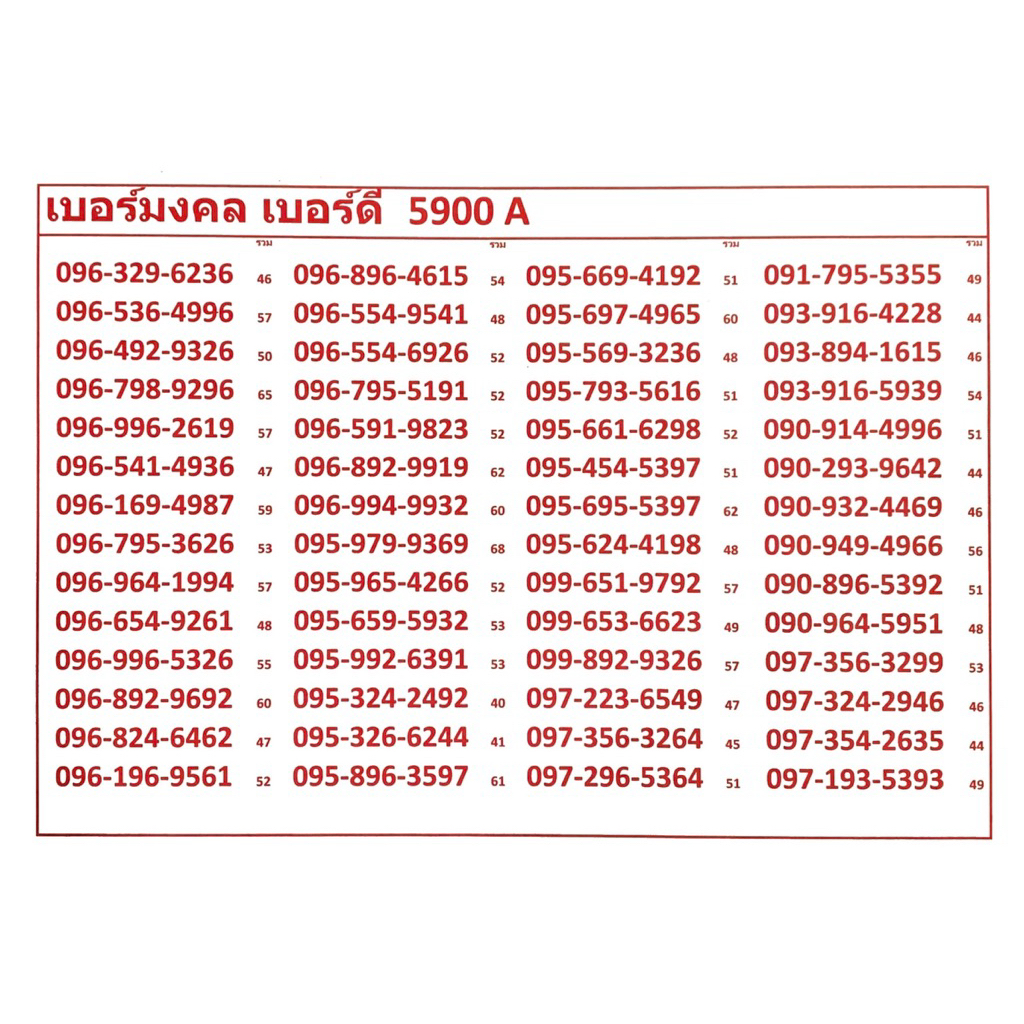 เบอร์มงคล เบอร์ดี 5900 A-B ระบบเติมเงิน ทรูมูฟเอส เปลี่ยนเป็นรายเดือนได้ ย้ายค่ายได้
