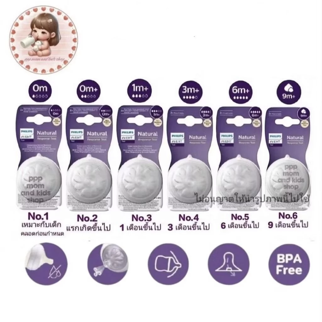 จุกนม Philips Avent ศูนย์ไทยแท้ 100% มีทุกไซส์ 1.2.3.4.5.6.(ส่งด่วนนนทบุรีและพื้นที่ใกล้เคียง)