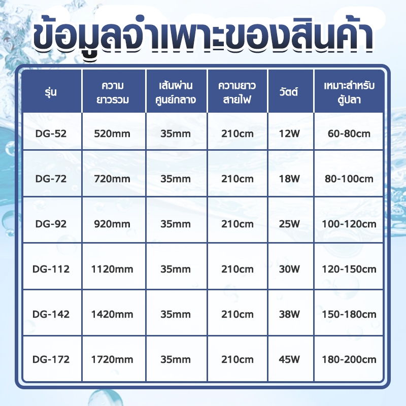 หลอดไฟตู้ปลา DRAGON LIGHT LED T10 2in1 สีทอง/แดง 4แถวหลอดไฟสำหรับปลาสวยงามทุกชนิด น้ำไม่เปลี่ยนส - รูปที่ 6