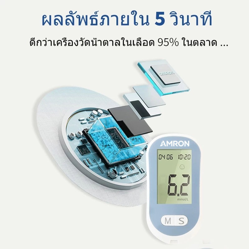 AMRON เครื่องตรวจวัดระดับน้ำตาลในเลือด เครื่องตรวจน้ำตาล รุ่น i-631 เครื่องตรวจ+แผ่น50+เข็ม50 (ครบชุดพร้อมใช้งาน) - รูปที่ 6