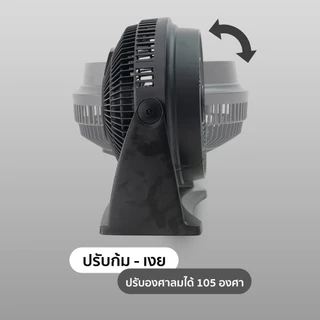 AIKO TF-1001 พัดลมตั้งโต๊ะ 10 นิ้ว ก้ม-เงย มีเทอร์โมฟิล High Velocity Fan รับประกันมอเตอร์ 2 ปี