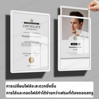 (ตั้ง/นอน) สไตล์2ใน1 ป้ายอะคริลิคติดผนัง ป้ายอะคริลิค กรอบติดผนัง ขนาด A4