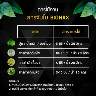 สารจับใบเข้มข้น BIONAX 1 ลิตร ผสมน้ำได้สูงสุด 1000 ลิตร (B1)