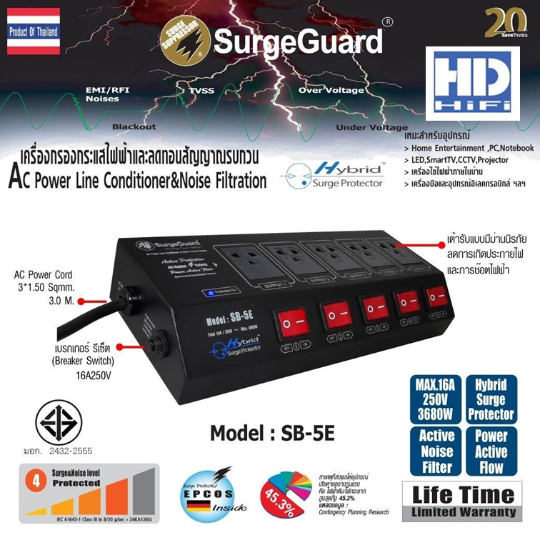 SurgeGuard SB-5E ปลั๊กกรองไฟลดทอนไฟกระชากและสัญญาณรบกวน TVSS&Noise Filtering มาตรฐาน มอก.