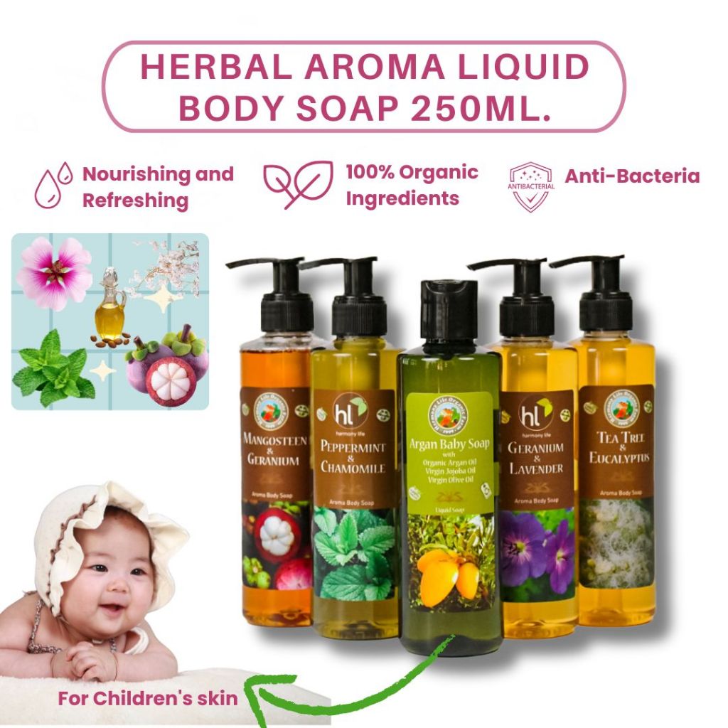 เจลอาบน้ำ บอดี้ซอฟ อโรม่า 250มล. (Herbal Aroma Liquid Body Soap 250ml.)