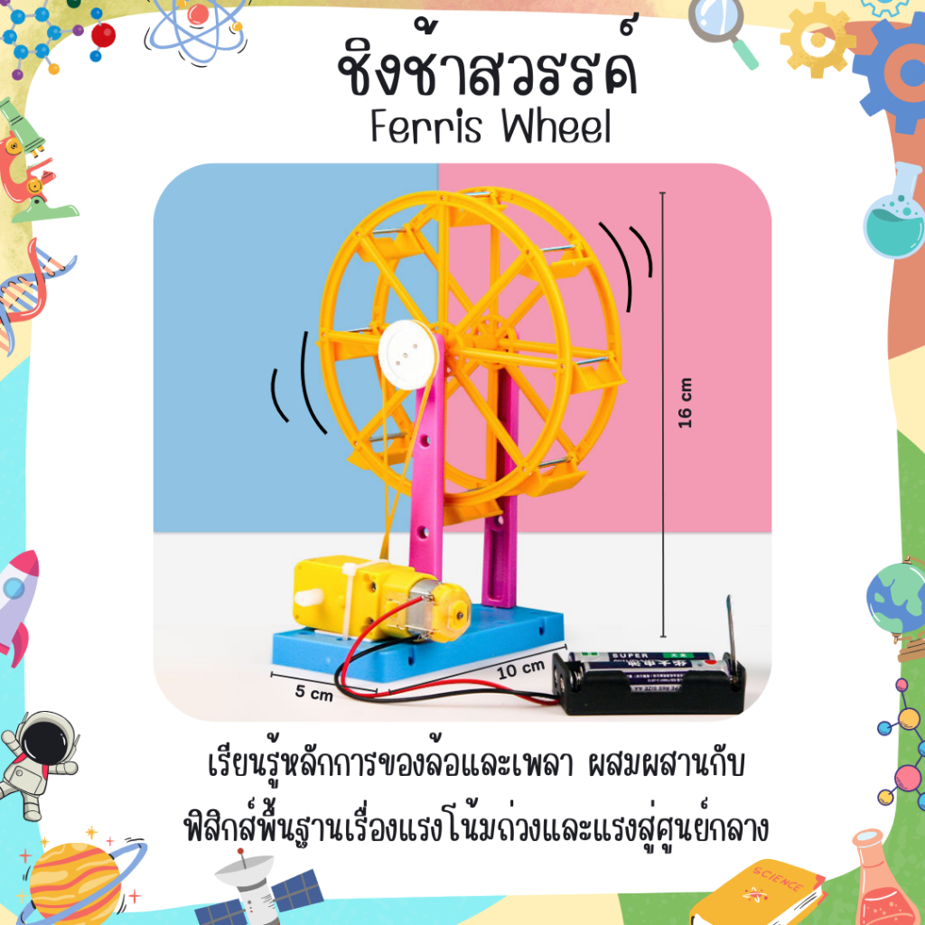 Thumbnail 8