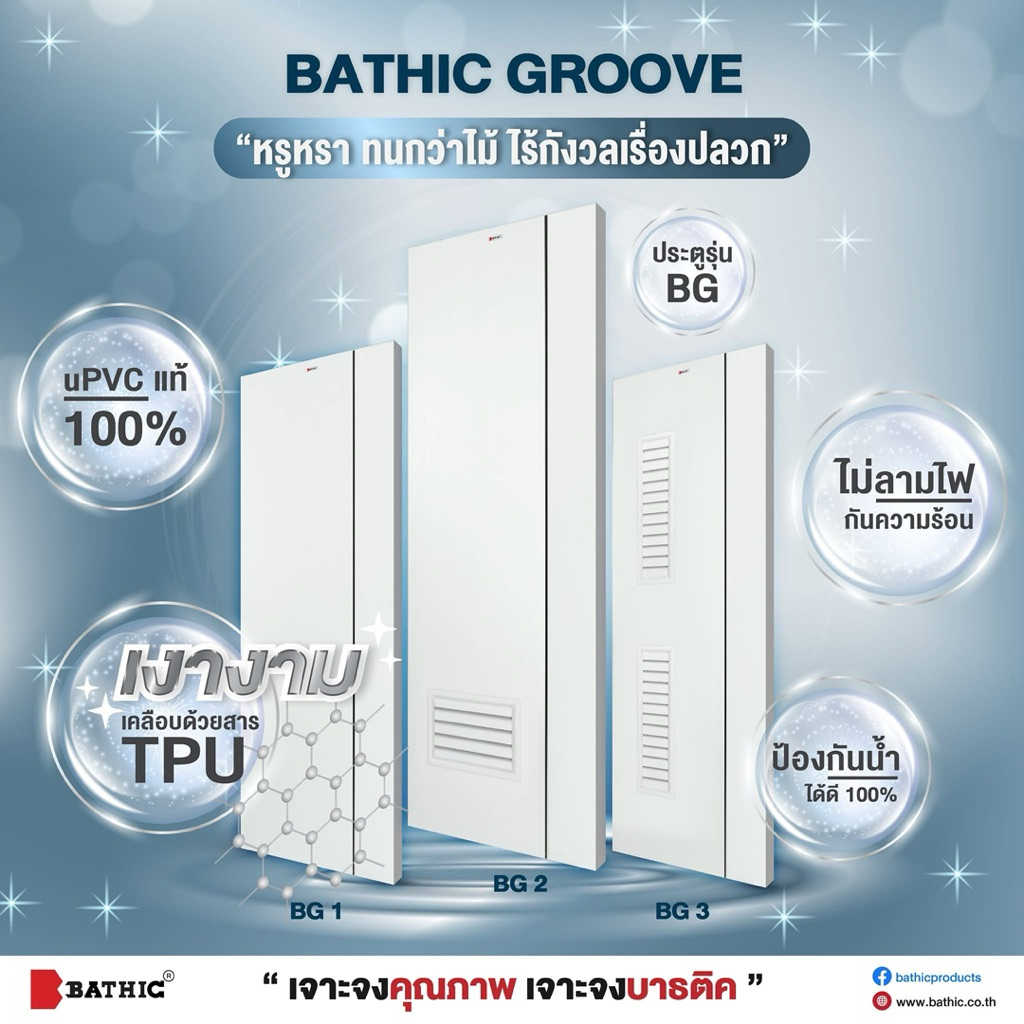 BATHIC บาธติค ประตูห้องน้ำUPVC ยูพีวีซี ขาว/เทา 70x200ซม. แข็งแรงทนทาน พร้อมเจาะลูกบิด