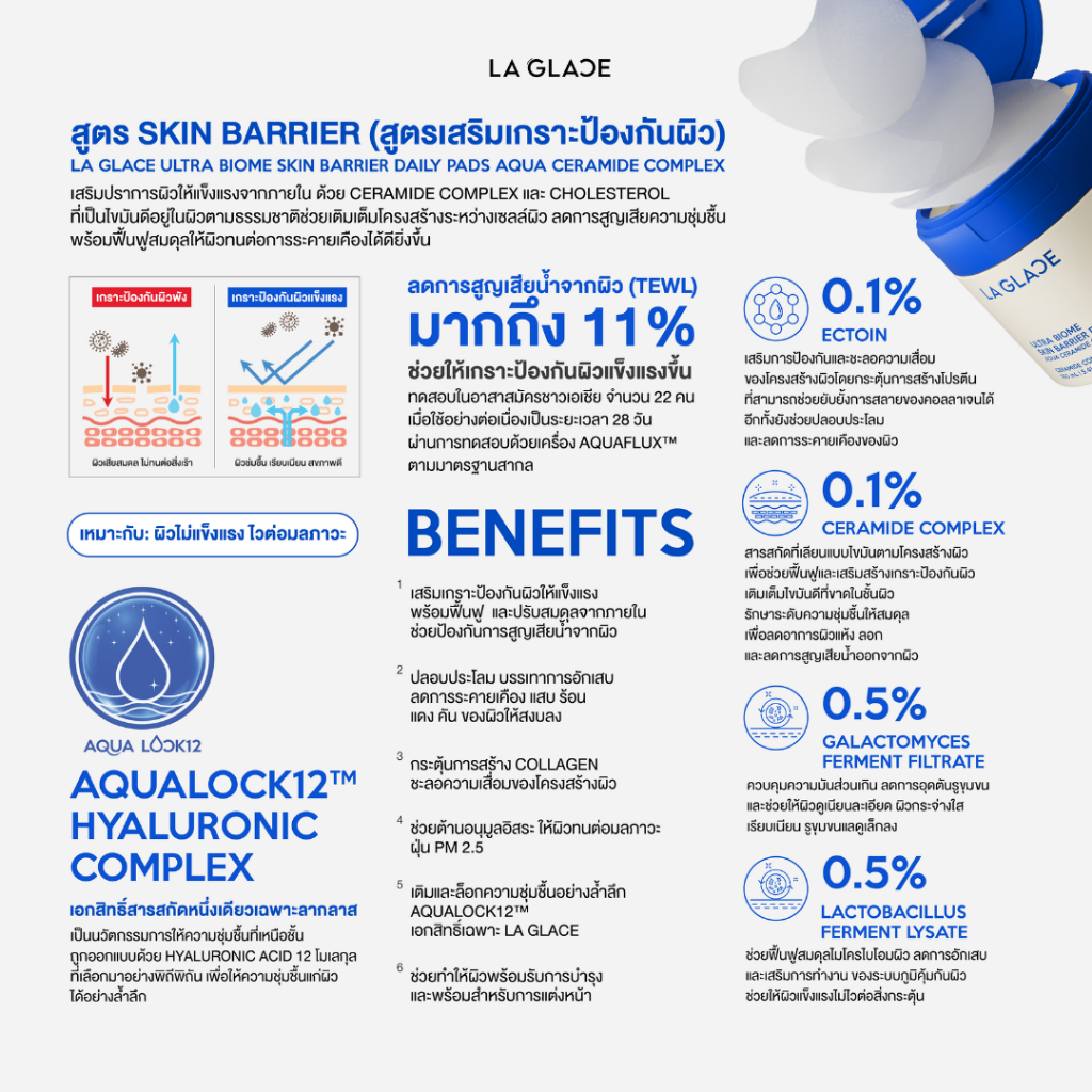 รูปภาพ 6