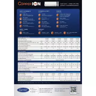 🔥ติดฟรี🔥แอร์บ้าน CARRIER รุ่น Copper ION ( TVEB ) ใหม่ 2026 ระบบ inverter พร้อม WiFi และระบบฟอกอากาศ
