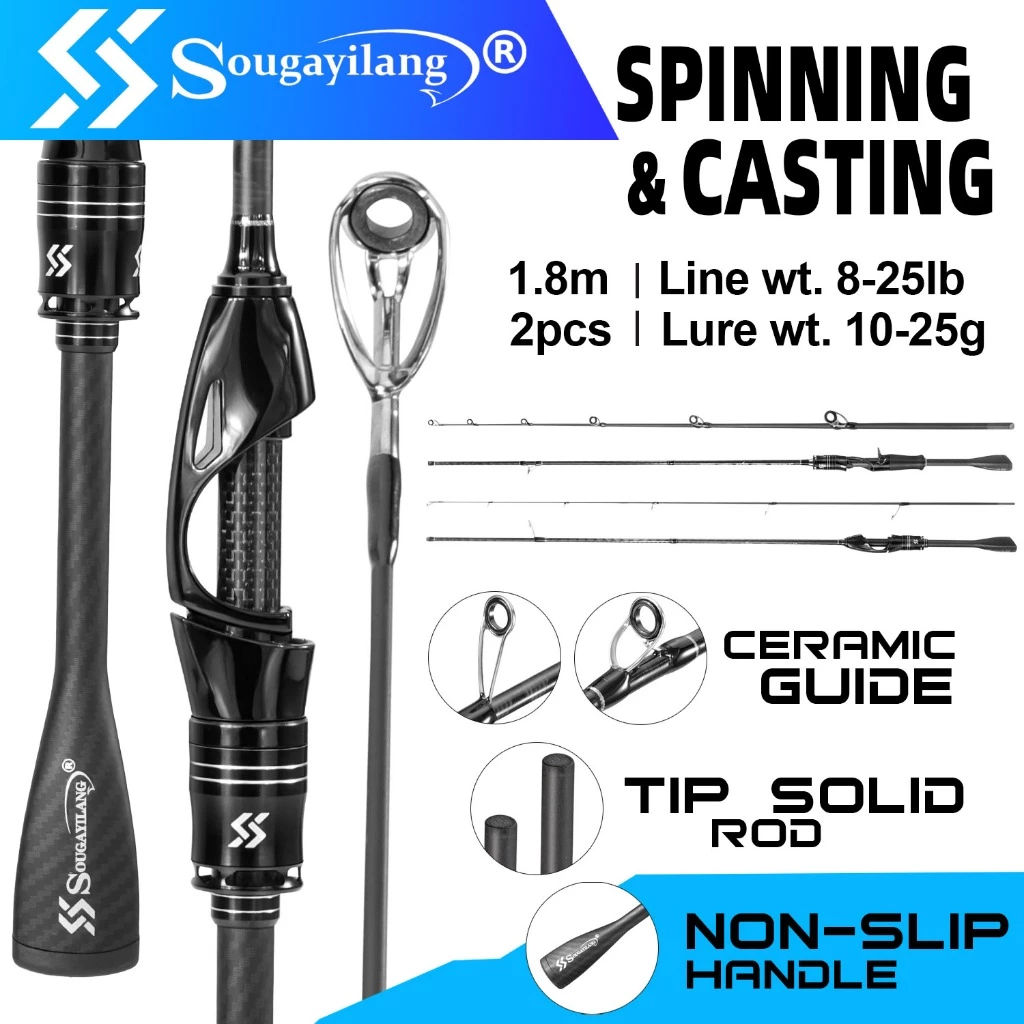 Sougayilang 1.8Mปลายคันเบ็ดตกปลาโลแบบหัวคันกลมตัน