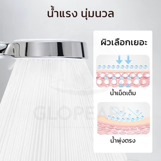 GLOPEARL หัวฝักบัวแรงดันสูง ปรับน้ำได้ 5 ระดับ ผลิตจาก ABS ชุบโครเมียม แข็งแรงทนทาน