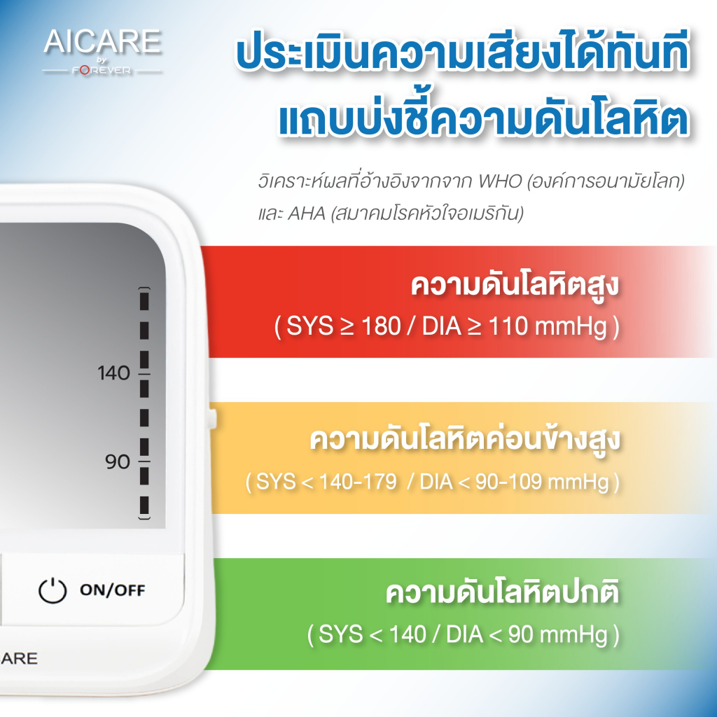 [ประกัน 5 ปี] AICARE X7 เครื่องวัดความดันโลหิต พูดไทยได้ เชื่อมต่อบลูทูธ บันทึกค่าอัตโนมัติ จอใหญ่ ราคา ถูกที่สุด ดีลบีเคเค แกลเลอรีภาพที่ 5