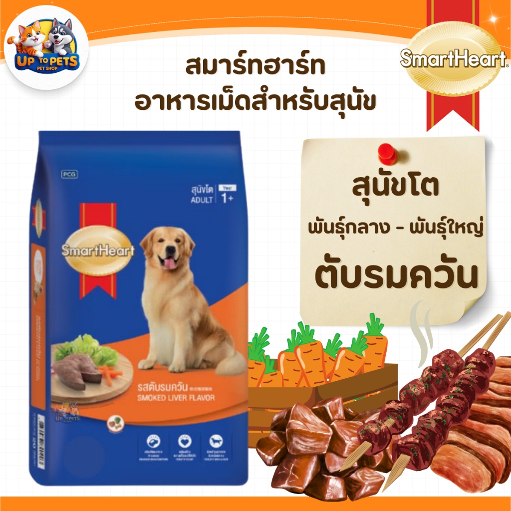 [18-20 กิโลกรัม] SmartHeart สมาร์ทฮาร์ท - อาหารสุนัขแบบเม็ดทุกสูตร ส่งไว รูปที่ 5