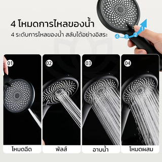 LUCKYLOTUS ฝักบัวอาบน้ำแรงดันสูง ปรับได้ 4 ระดับ วัสดุ ABS อย่างดี