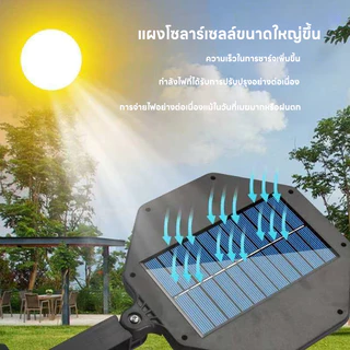 YOWXII ไฟติดผนังไฟโซล่าเซลล์ solar light กันน้ำ IP67 พลังงานแสงอาทิตย์ กลางแจ้ง