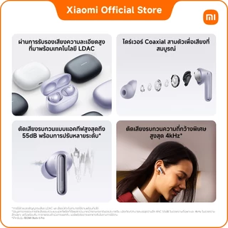 REDMI Buds 6/6 Pro/8/8 Pro |หูฟัง|หูฟังไร้สาย|ชาร์จเร็ว|การตัดเสียงรบกวนแบบแอคทีฟ| เสียงจริงจากไดรเวอร์คู่