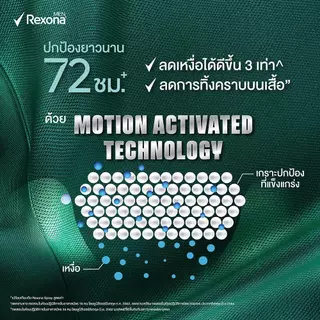 [ใหม่] เรโซนาเมน โรลออน 45มล. ลดเหงื่อได้ดีขึ้น3เท่า ปกป้องยาวนาน 72 ชม.(เลือกสูตรด้านใน) Rexona Men Roll On 45ml.x1-x2