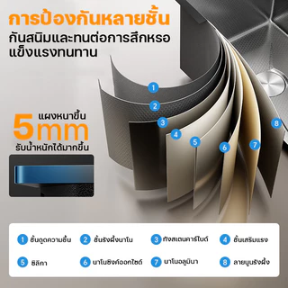 🔥โปรโมชั่นแรง!🔥ซิงค์ล้างจาน อ่างล้างจาน ลึก25cm ทนต่อรอยขีดข่วนและไม่ติดน้ำมัน หนา4mm สแตนเลสนาโน สแตนเลสหนาขึ้น304