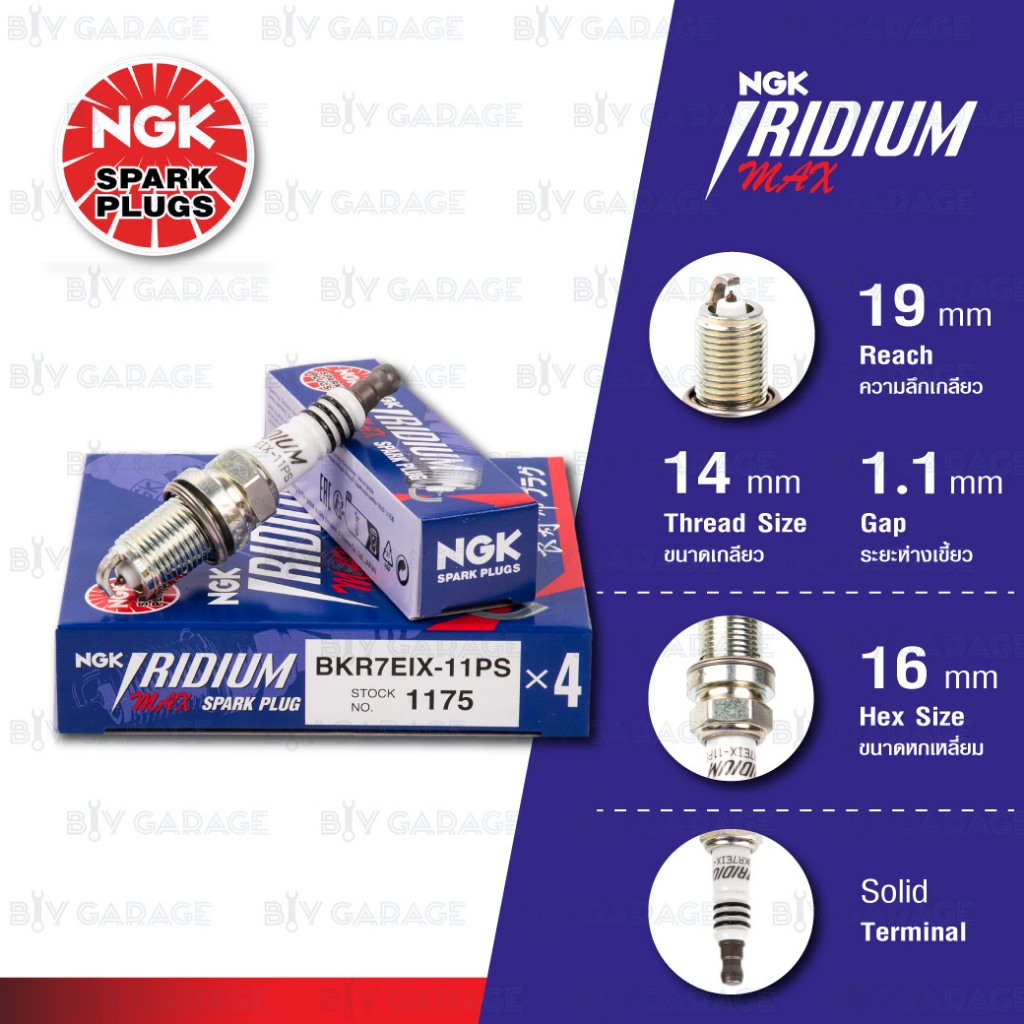 หัวเทียน NGK รุ่น Iridium Max [ BKR7EIX-11PS ] [ upgrade BKR7E-11 / BKR7ES-11 ]