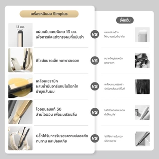Simplus เครื่องหนีบผมมินิ 13mm แผ่นแคบ หน้าม้า ยกโคนผม เด็ก ผู้ชาย ไอออนลบ 30 ล้าน เซรามิก 3D เบา 150g 25W ZFBA012fz
