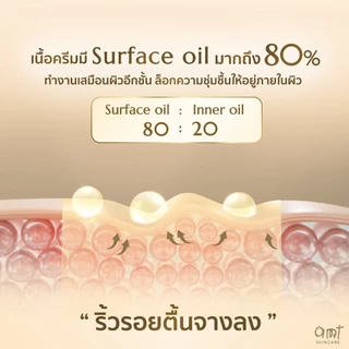 AMT Anti-aging & Intensive Moisturizing Eye Cream 15 g - อายครีมลดเลือนริ้วรอย เติมความชุ่มชื้น ลดความหมองคล้ำ