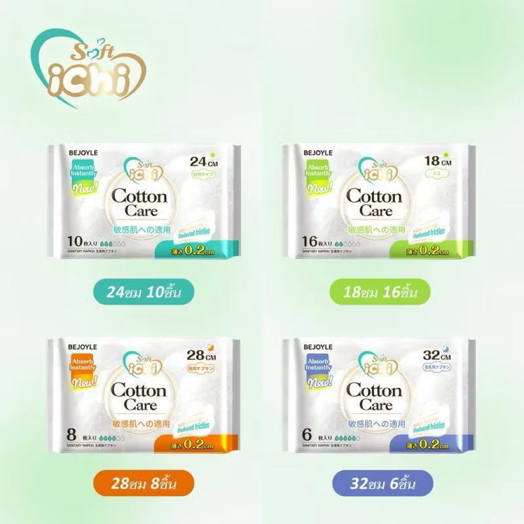 [ซื้อ4แถม1]ผ้าอนามัย Ichi แบบกระชับ ผ้าอนามัย กลางวัน/กลางคืน กระชับสลิม มีปีกขนาด 18-32 ซม นุ่มสบาย