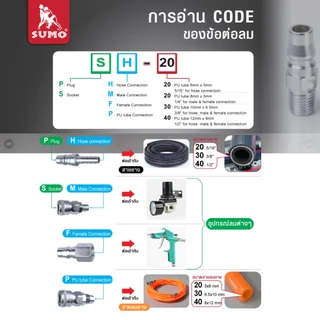 ข้อต่อคอปเปอร์ลมตัวเมีย เกลียวนอก เกลียวใน หางปลาไหล คอปเปอร์ใช้กับสาย PU แบบ 2 step และ 1 step