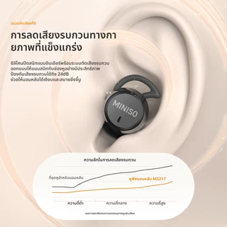 หูฟังบลูทูธไร้สาย MINISO MS217 พร้อมระบบแปลภาษา AI, เสียงรบกวนสีขาว ช่วยให้หลับสบาย, กันน้ำระดับ IPX5 และระบบตัดเสียงรบก