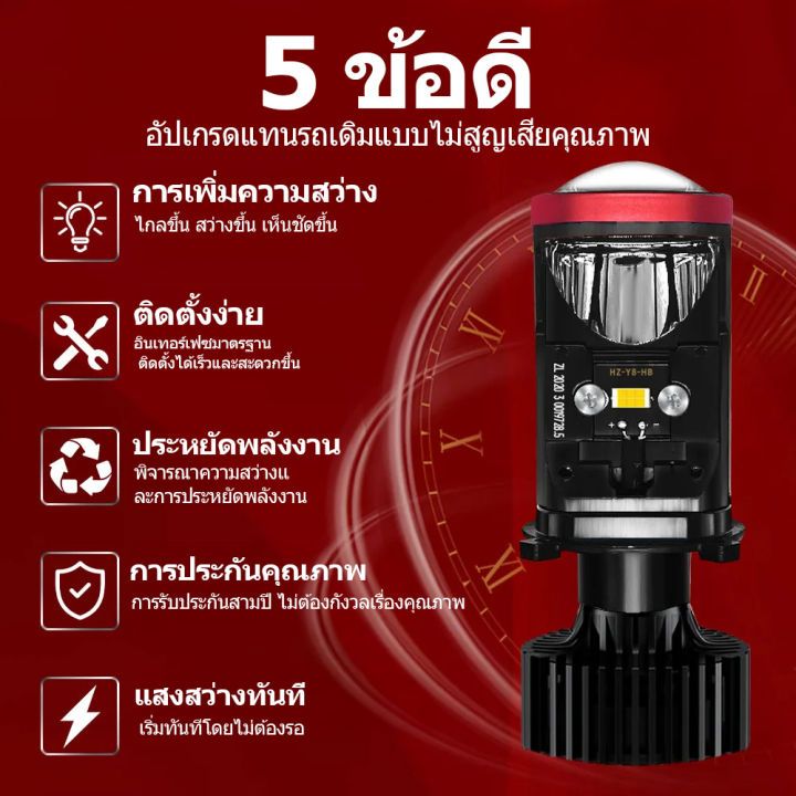 ไฟหน้า Y24 Y22 โฉมปี2025 ของแท้ปรับเอียงคัตออฟได้ สเปคดีกว่า Y20Hขั้วH4 คัตออฟพวงมาลัยขวา RHD - รูปที่ 2