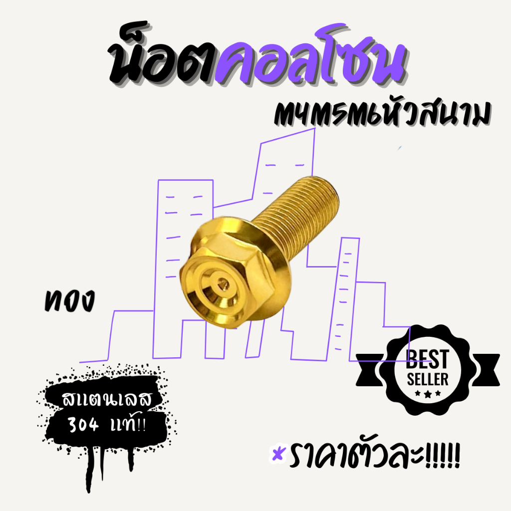 น็อตคอลโซน M4 M5 M6 “หัวสนาม” หัวหกเหลี่ยม เกลียวปล่อยเกลียวมิล ราคาต่อ 1 ตัว ราคา ถูกที่สุด ดีลบีเคเค แกลเลอรีภาพที่ 3