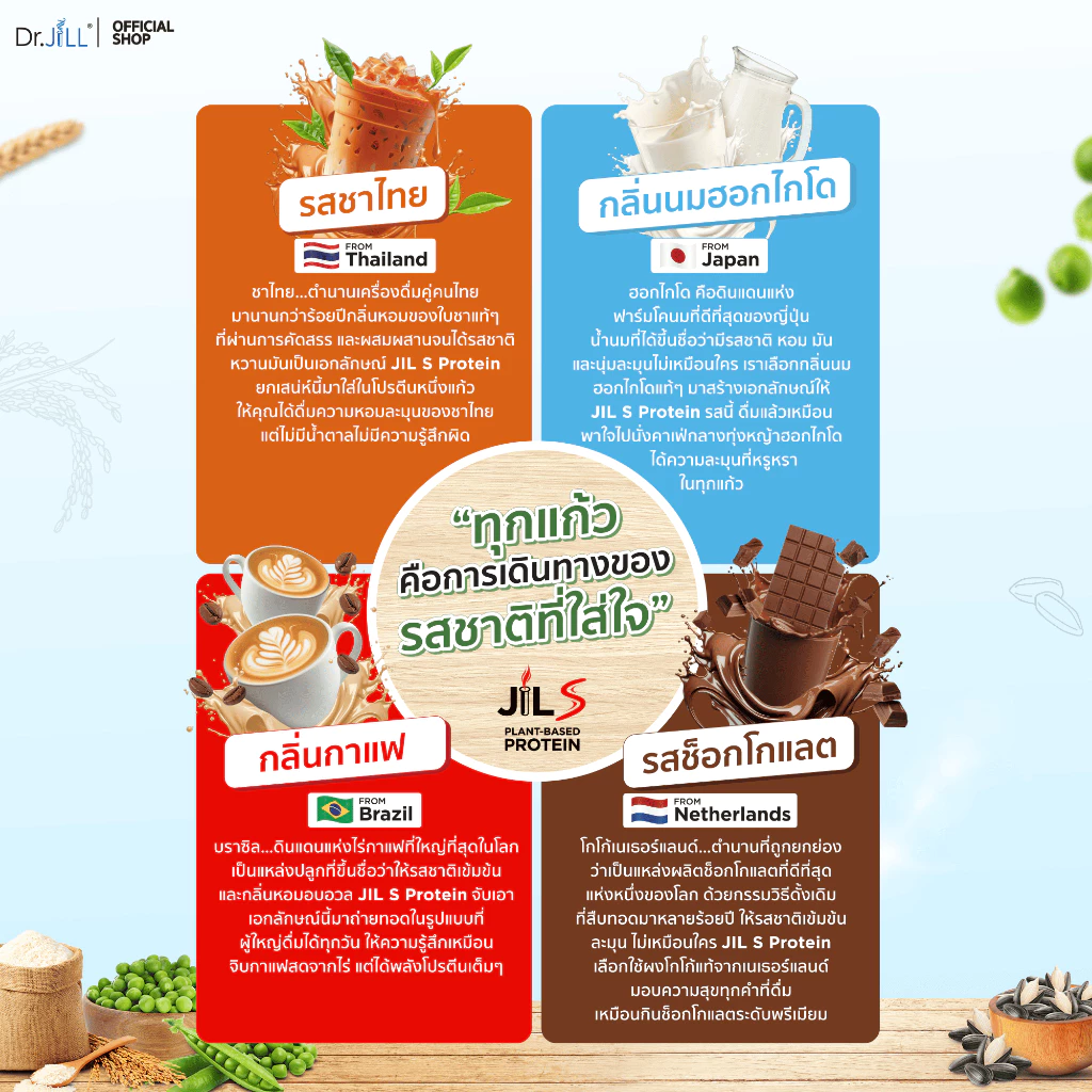 [ขายดี] โปรตีนจากพืช Dr.JiLL JIL S Plant-Based Protein 400 g โปรตีนสำหรับผู้ใหญ่ มี 6 รสชาติให้เลือก thumbnail 5